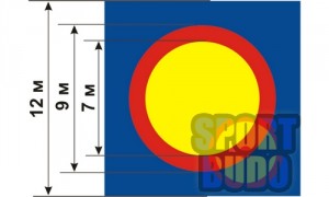 Покрытие для борцовского ковра «Олимпийское» трёхцветное